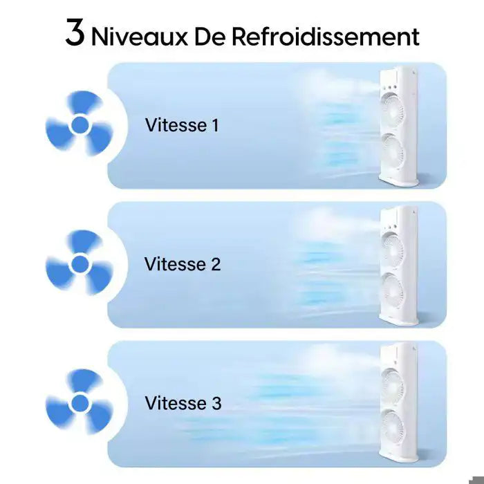 Climatiseur Portable Double Tête avec Brumisateur et Lumière LED