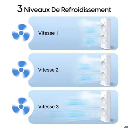Climatiseur Portable Double Tête avec Brumisateur et Lumière LED